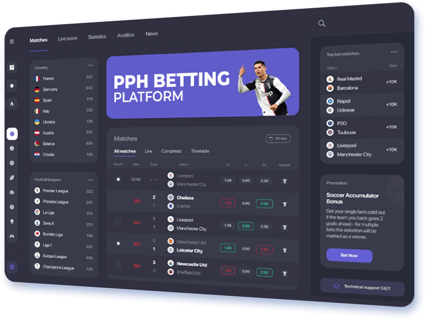 Kapok Systems Platform Dashboard